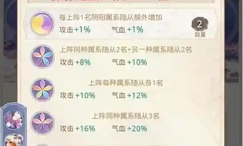 盛世芳华火系阵容怎么搭配插图