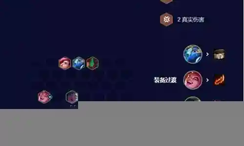 五杀阵容怎么搭配插图