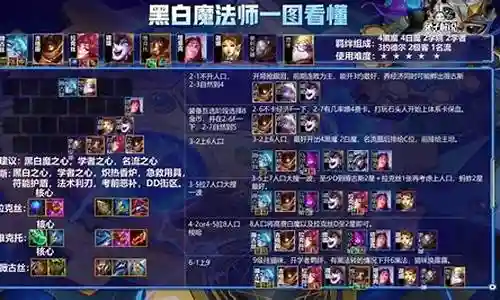 黑白2推荐阵容搭配图插图