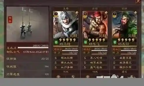 马超关羽体系搭配什么阵容