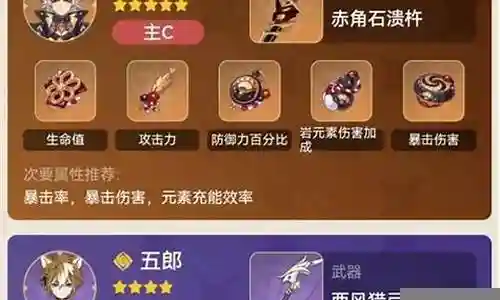 原神厨娘搭配什么阵容插图