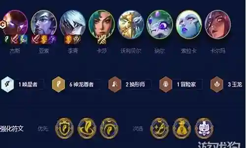 神龙s7阵容搭配插图