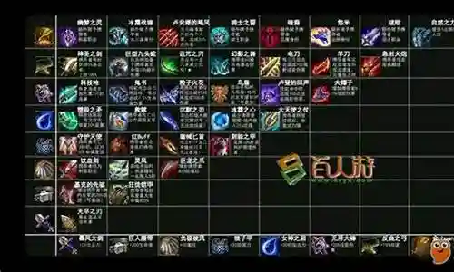 英雄天空阵容装备搭配图插图