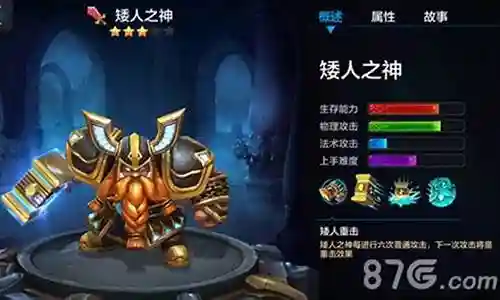 矮人奇力阵容装备搭配插图