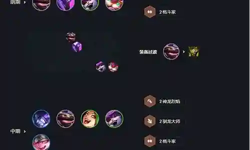神龙烈焰炮手阵容怎么搭配插图
