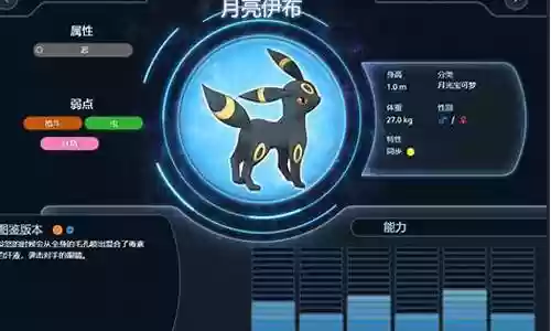 月亮伊布阵容插图