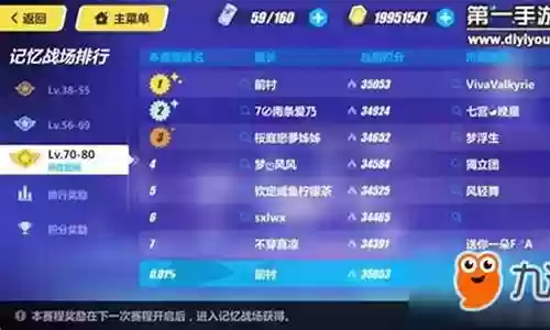 影符华阵容插图