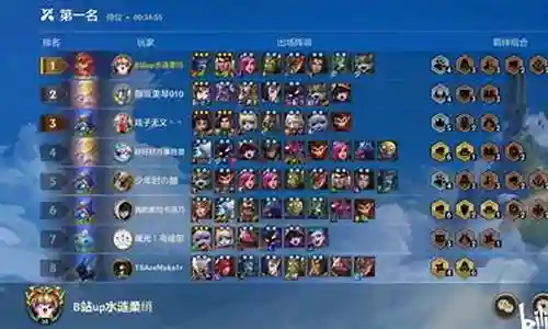 时空裂痕上大师阵容搭配