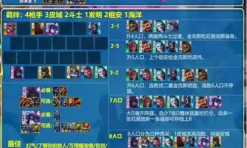 前期连败后期连胜阵容搭配插图