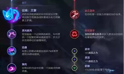 无限火力小法阵容装备搭配插图