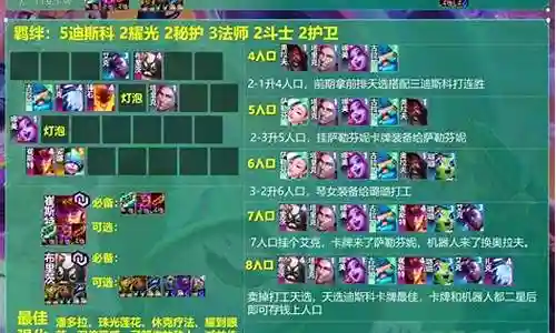 卡牌阵容虎卫怎么搭配插图