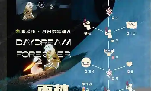 复刻花环如何搭配阵容图插图