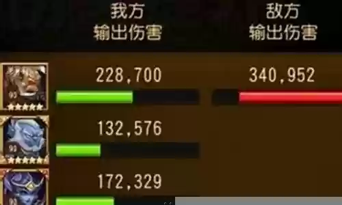 大地之斧双子阵容插图