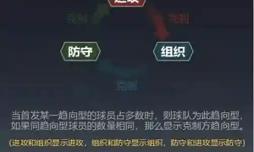 荣耀冠军德国阵容搭配图插图