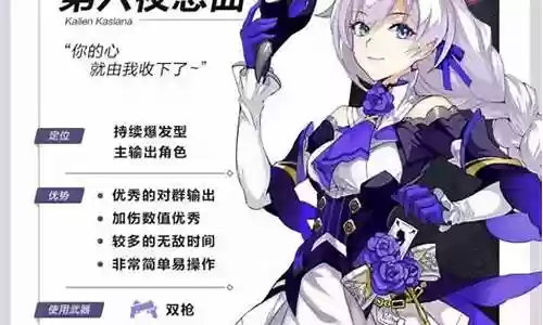 第六夜想曲阵容插图