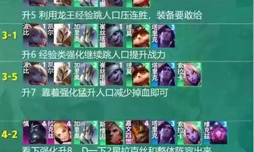 法师时空裂缝阵容搭配装备插图