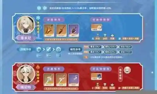 菲尼搭配什么阵容最强插图