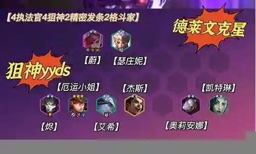 执法狙神阵容搭配教程插图