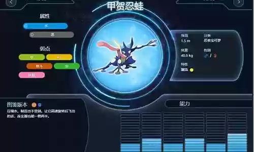 究极恶魔阵容搭配图文攻略