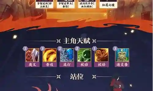 秽土转生忍者推荐阵容搭配插图