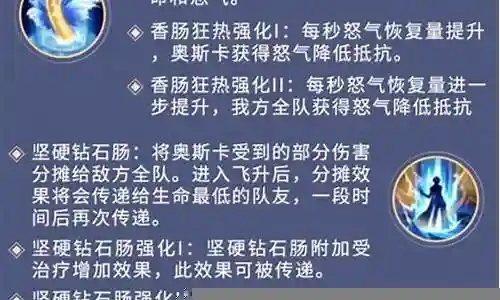 前期奥斯卡阵容搭配伤害最高插图