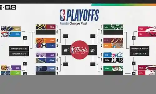 nba老鹰队阵容搭配插图