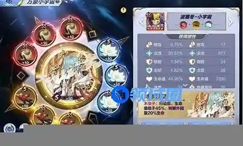 波塞冬pve阵容搭配插图