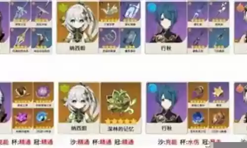 雷泽队阵容