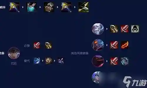 暗灵龙阵容武器搭配插图