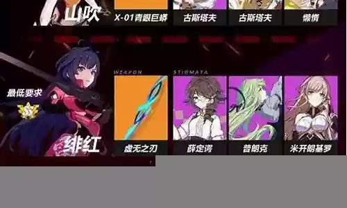崩坏3绯红阵容插图