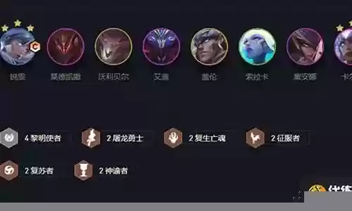 云顶之弈瑞雯阵容插图