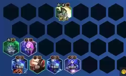 星界龙神阵容搭配装备插图