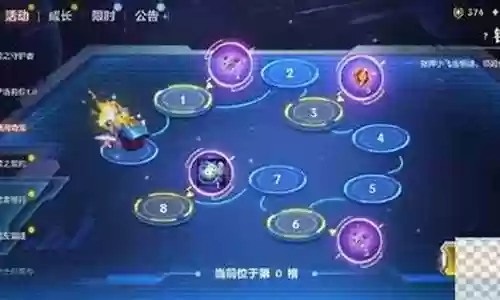 银河之战阵容插图