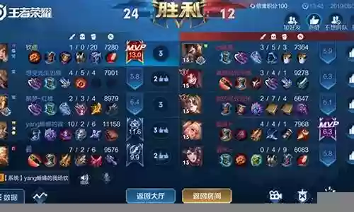 五排孙策阵容搭配思路最新插图