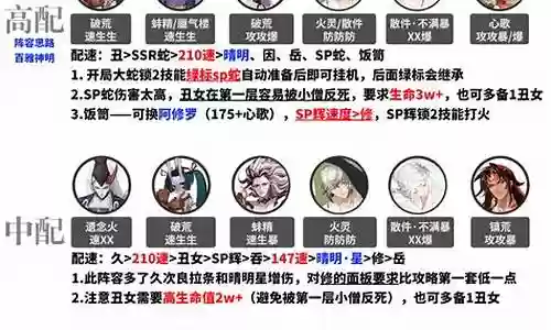 真蛇阵容图文插图
