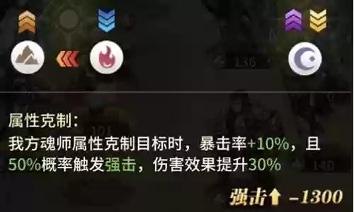 武魂觉醒强力阵容搭配图插图