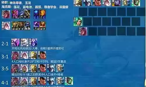 点尽天阵容插图