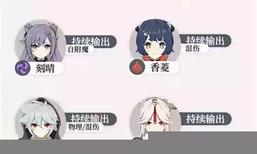 原神主c阵容搭配图片高清插图