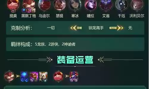 下棋鳄鱼阵容搭配图表大全插图