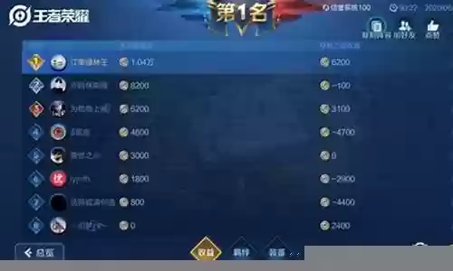 满天星阵容插图