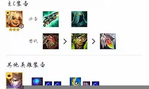 福星永恒之森搭配什么阵容插图