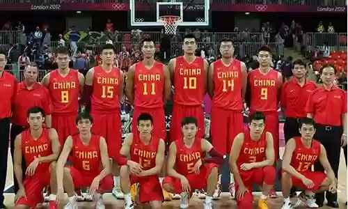 中国队奥运会阵容插图