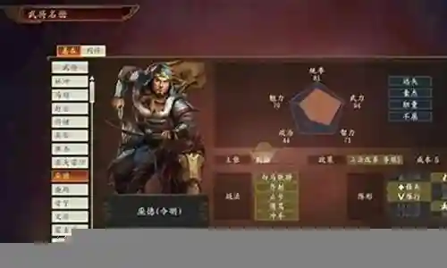 战棋争霸最强阵容搭配推荐插图