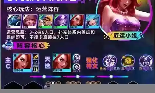 女枪贴脸阵容搭配插图