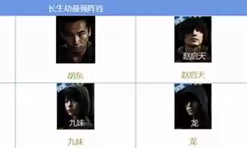 长生劫6人阵容搭配插图
