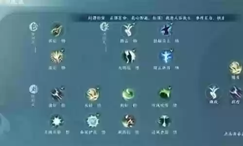 万花通灵最强阵容搭配插图