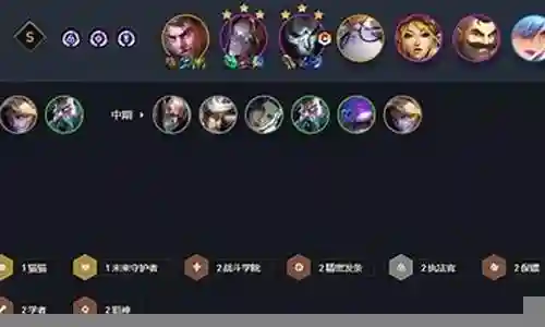 六狙神阵容搭配什么插图