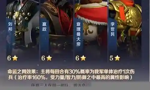 惩戒刘邦阵容怎么搭配最强插图