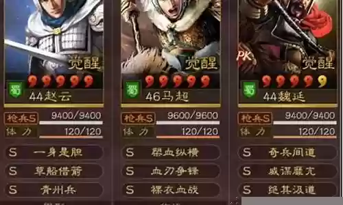 三势马超阵容插图