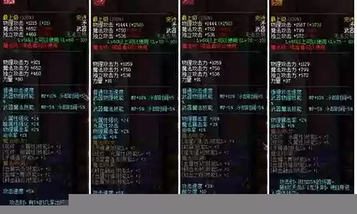 dnf征战者ss武器插图